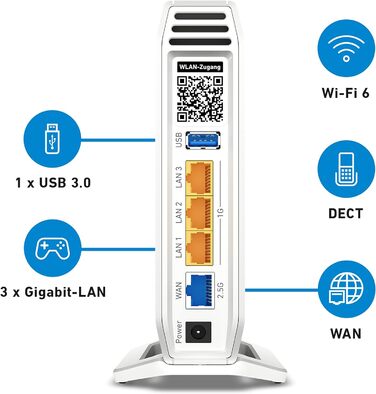 Роутер Wi-Fi 6 FRITZ!Box 4060: Mesh, Gigabit LAN, DECT, USB 3.0