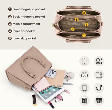 Сумка жіноча RAINSMORE середнього розміру з PU шкіри, хакі. Для планшета 11