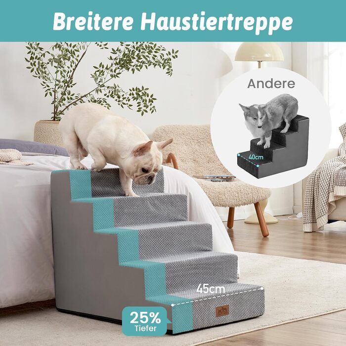 COZY KISS Dog Stairs for Small Dogs, 5 Steps Wide Pet Stairs for Bed Couch Car, 60cm High High-Density Foam Cat Stairs with Removable Cover (Gray, 75x50x60cm, 5)
