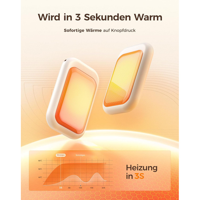 Електричні грілки для рук OCOOPA AI з магнітом, 5000mAh, 2 шт., ультратонкі, для жінок, подарунок, зима