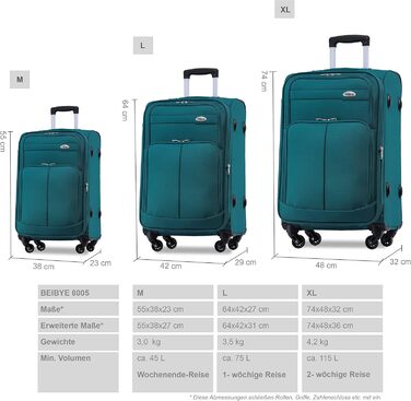 Чемодан тканинний BEIBYE, комплект валіз, ручна поклажа 54см, з кодовим замком (бордовий, бірюзовий)