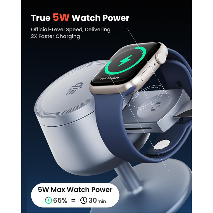 Бездротова зарядна станція 3-в-1 GEEKERA Qi2.2 25W для Apple: MagSafe швидкий заряд для iPhone 17/16/12, Apple Watch та AirPods, адаптер GaN 45W, срібляста