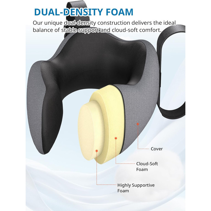 Подушка для шиї у літак Travel Pillow, подушка для подорожей з ременем та 3D-маскою для сну, Memory Foam, чорна