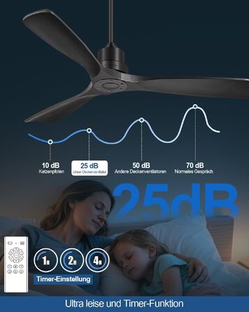Стеляний вентилятор з LED-освітленням та пультом керування, 132 см, DC-мотор, 6 швидкостей, таймер, чорний, для приміщень та вулиці