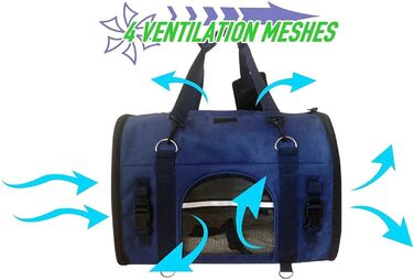 Рюкзак-переноска для тварин 6-в-1, Front/Brust, Сумка на плечі та руці, Автомобільна переноска, 2 позиції для зручності під авіасидіння, М'яка переноска. Розмір S: для тварин 26-41 см (довжина) та 29 см (висота).