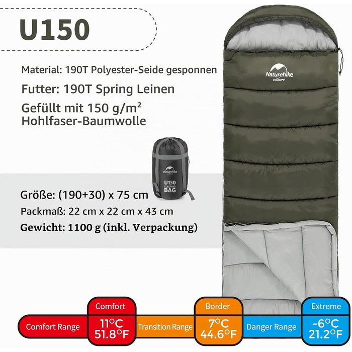 Спальний мішок Naturehike у формі ковдри з капюшоном, всесезонний, легкий та комфортний для кемпінгу та подорожей