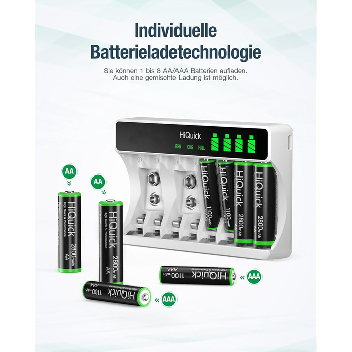 Зарядний пристрій HiQuick для акумуляторів AA та AAA (8 слотів) з LCD-дисплеєм + 4 x AA + 4 x AAA акумулятори