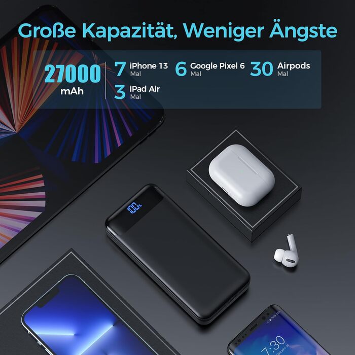 Enerwow Power Bank 27000mAh: Швидка зарядка 30W PD, Digital Display, USB-C, для iPhone 15/14/13/12 Pro Max та інші пристрої, чорний