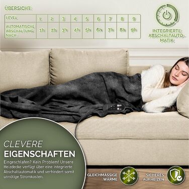 Електрична гріюча ковдра Sinnlein® з плюшу | 200 x 180 см, чорна | 9 температурних режимів, таймер, автовимкнення, прання до 40°C, цифровий дисплей