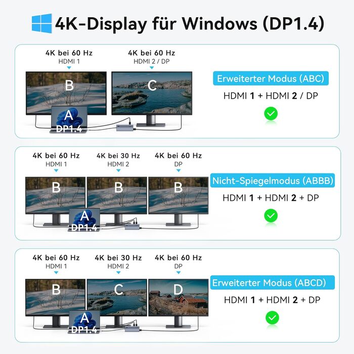 Док-станція USB-C для ноутбука: 2 монітори 4K HDMI, DP, Ethernet, 4 USB, 100W PD, SD/TF, Audio/Mic (15 в 1)