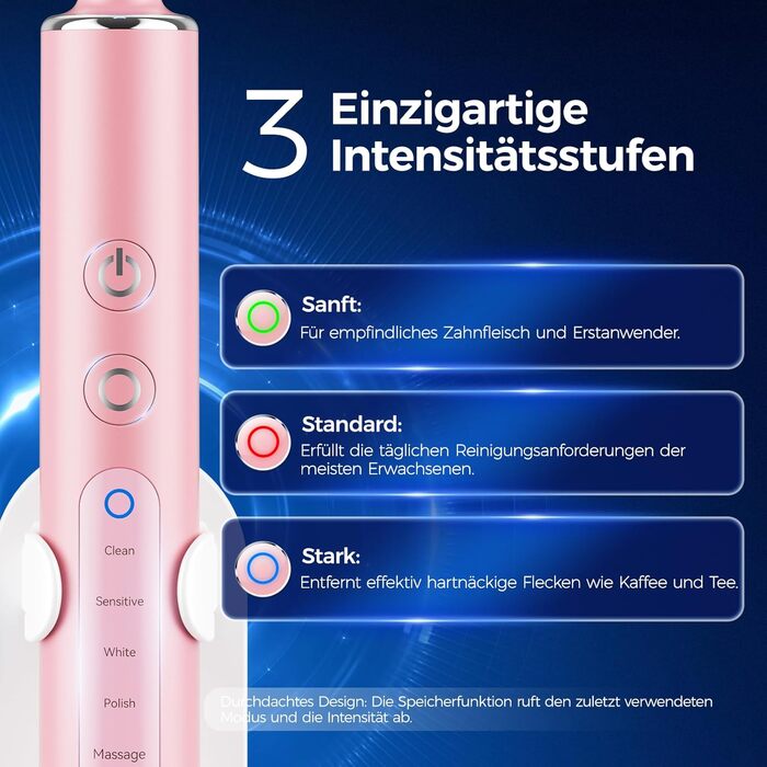 Електрична зубна щітка з круглою головкою 50000 рухів/хв, 8 насадок, 3 режими інтенсивності, 5 режимів чищення, 120 днів роботи від акумулятора, IPX7, доросла та дитяча (Рожева, 1 комплект)