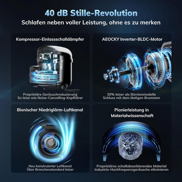 Електричний осушувач повітря AEOCKY Max 25L - 50 м², з відведенням води, для підвалу, пральні, спальні, ванної кімнати