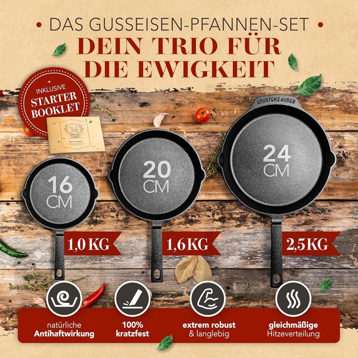 Чавунна сковорода-гриль Krustenzauber 26 см з індукційним дном та двома ручками - рифлена сковорода для смаження, ідеальна для індукційних плит