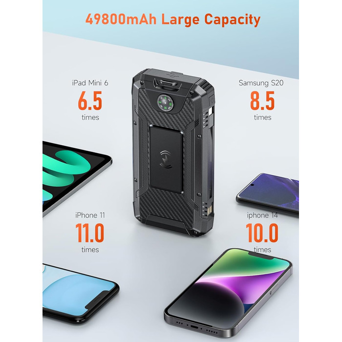 Портативний зарядний акумулятор Solar Powerbank 49800mAh з сонячною панеллю, PD 30W, USB-C, бездротова зарядка 15W, LED-індикатор, ліхтарик, 4 виходи, 2 входи, чорний