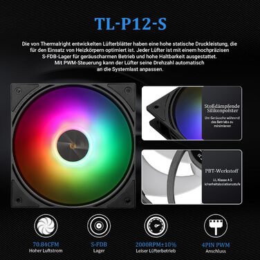 Thermalright Frozen Warframe 360 - рідинна система водяного охолодження CPU з ARGB, 360 AIO, LCD-дисплей 320x240, для AMD/Intel LGA1700/AM4/AM5