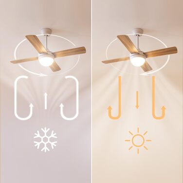 Стеляний вентилятор Cecotec EnergySilence Aero 4250 DC Fresh: 40W, 106 см, 4 лопаті, LED, пульт, таймер, 6 швидкостей