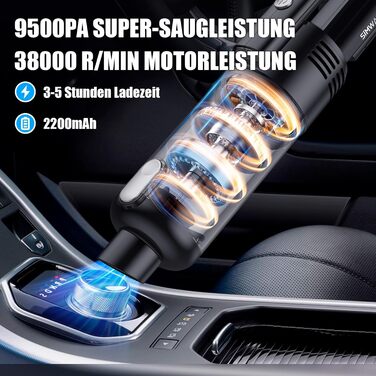Портативний бездротовий акумуляторний пилосос SIMWAL для авто та дому - 9500PA, LED, HEPA фільтр, USB зарядка