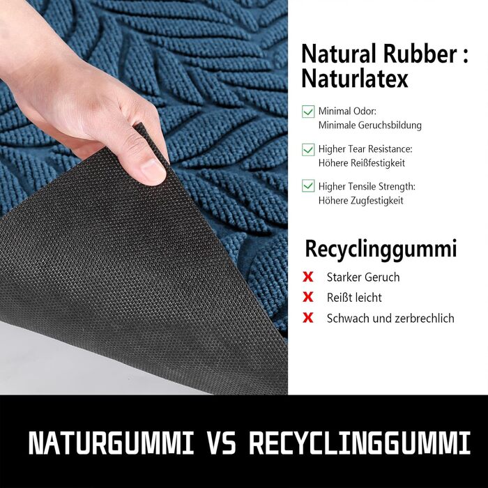 Килимок для входу Yimobra, миючий, антиковзкий, 75 x 43 см, блакитний – преміум килимок від бруду та пилу