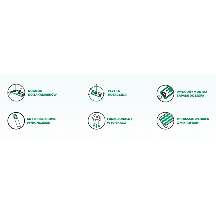 Набір для прибирання: відро та плоска швабра ECO EGO CIRCULAR POWER, 40 см