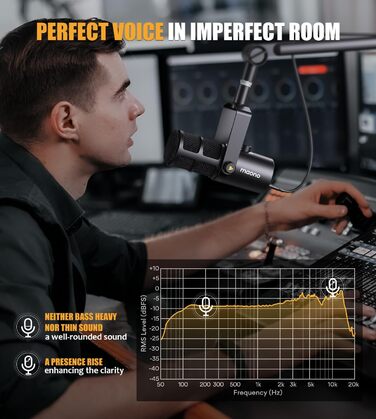 MAONO PD400X: USB/XLR мікрофон для подкастів, студії, стрімінгу та геймінгу з регулюванням гучності та функцією Mute
