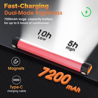 LETOUR LED лампа для майстерні 7200mAh, акумуляторна, магнітна, інспекційна, робоча лампа для аварійного освітлення