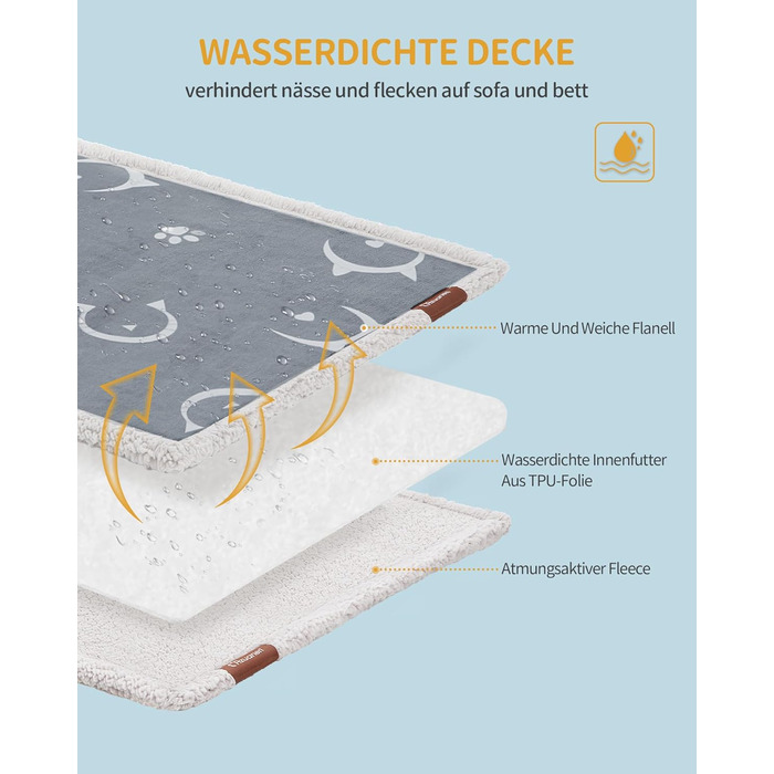 Водонепроникний коврик для собак та котів Hzuaneri, Sherpa Fleece, 150 x 127 см, сірий