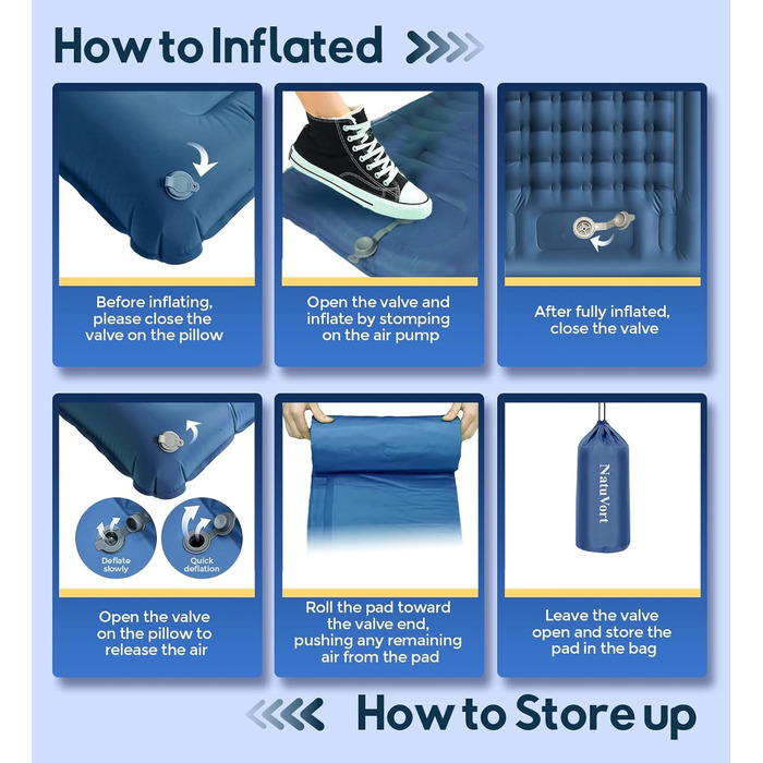 Надувний килимок Isomatte самонадувний з інтегрованими подушками для кемпінгу, подорожей, пляжу, пікніка, намету (Темно-синій, Одинарний)