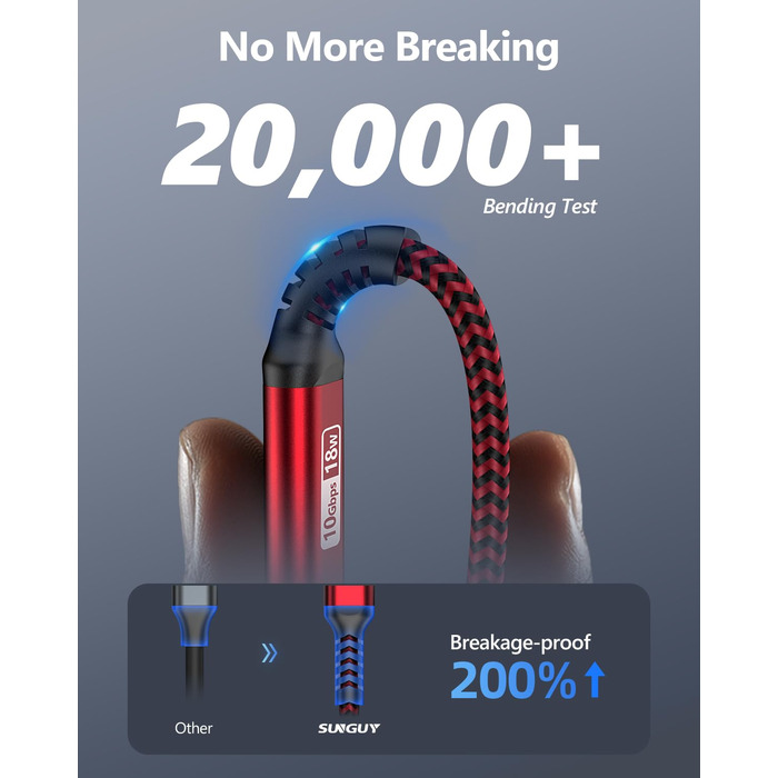 Кабель USB-C SUNGUY 30см, USB Type-C - USB 3.0, 0Gbps, для iPhone, Galaxy, Google Pixel, Android Auto, Huawei, червоний