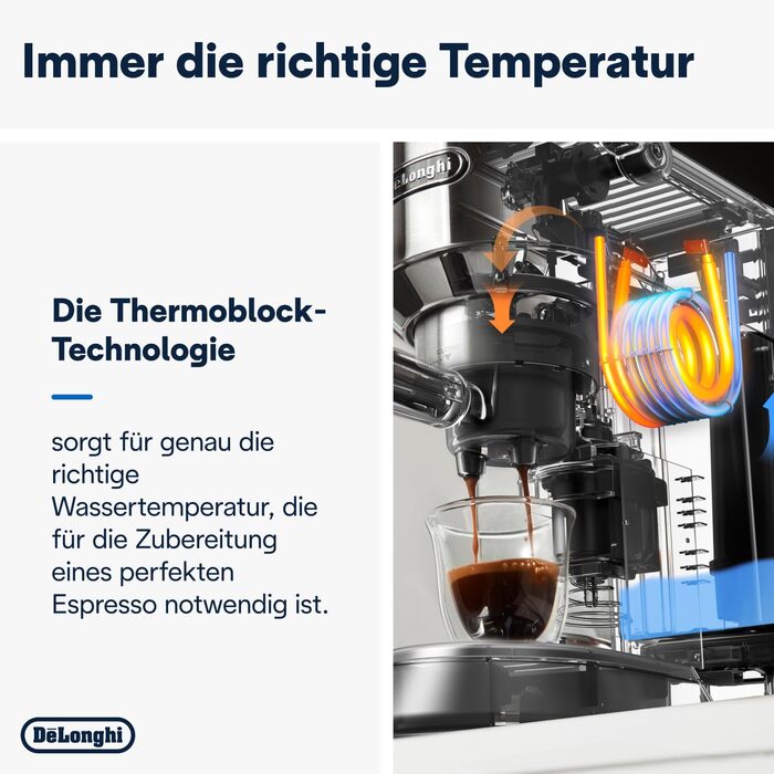 Еспресо-машина De'Longhi Style EC 685.B Dedica + Kit Barista: компактна, з професійним капучинатором, для кави та ESE-капсул