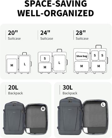 Органайзери для валізи ECOHUB, набір 6 шт. з ID-міткою, екологічні, дихаючі, для подорожей (зелений, темно-сірий)