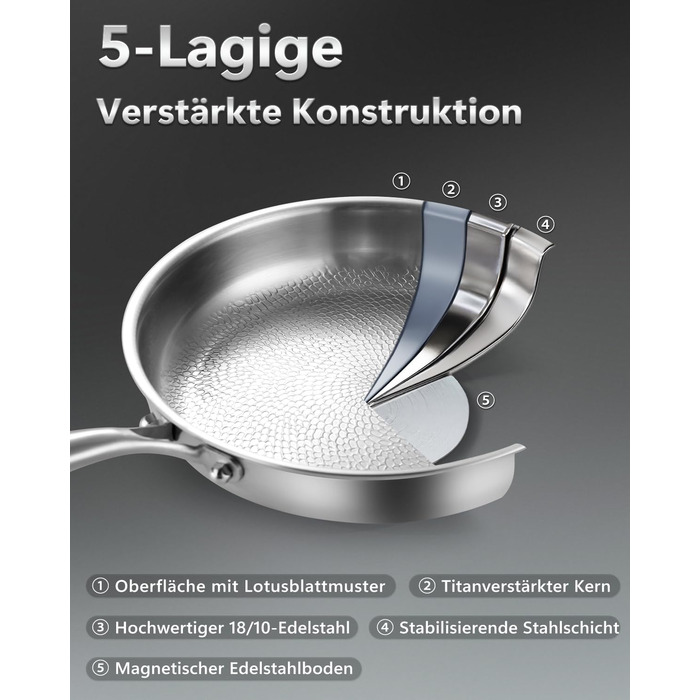 Сковорода з нержавіючої сталі 30 см Titan, з кришкою, для індукційних плит, 18/10, підходить для духовки та посудомийної машини