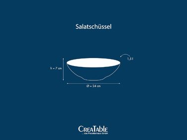 Набір посуду CreaTable Sea Breeze, 18 предметів, з кераміки, для посудомийної машини та мікрохвильової печі, зроблено в Португалії (набір мисок, зелений)