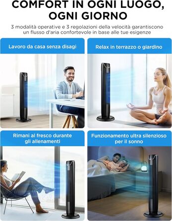 Вентилятор торгової марки Midea FZ10-17JR Elegant Tower Fan з дистанційним керуванням, таймером, потужність 45W, чорний колір