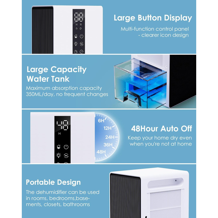 Електричний осушувач повітря 1,8L, 2 режими, таймер, LED, для ванної, спальні, гуртожитку 1800 мл