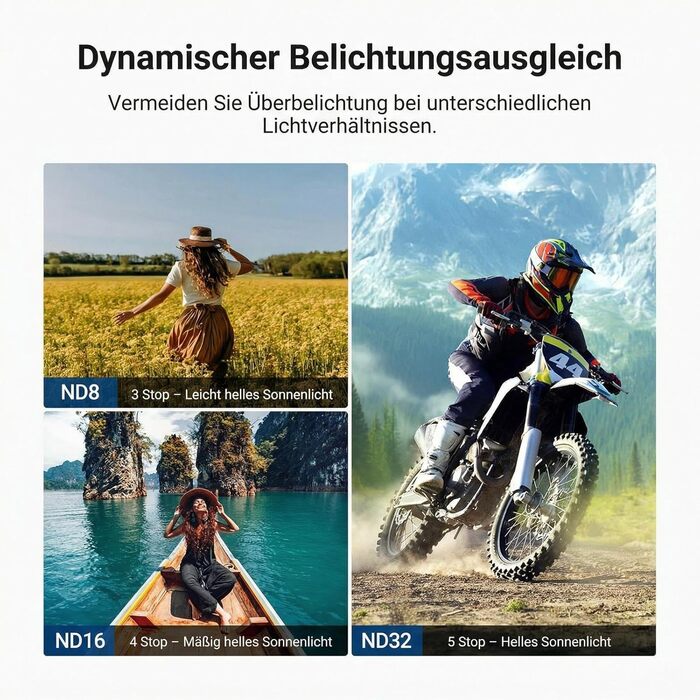 Набір фільтрів NEEWER CPL + ND для DJI Osmo: CPL, ND8/16/32/64/1000. Набір з 4 шт. з кришкою для об'єктива.