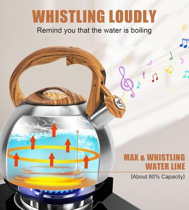 Чайник-свисток Foedo з нержавіючої сталі з дерев'яною обробкою, 3.2 л, для чаю, води, кави та молока, класичний дизайн, червоний (срібний)