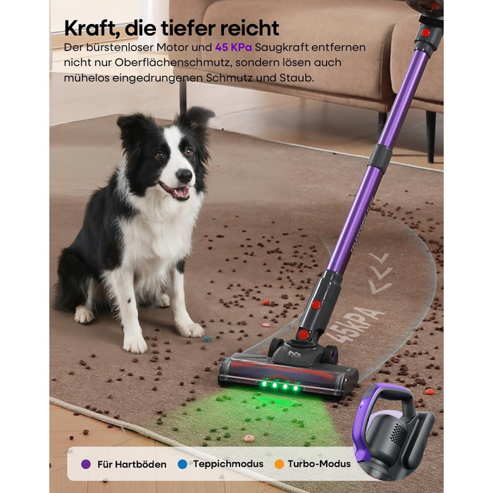 Бездротовий акумуляторний пилосос AlloyMove A03 Lila: потужність 450W, 45000Pa, LED, 60 хвилин роботи, для тварин, килимів, твердих поверхонь