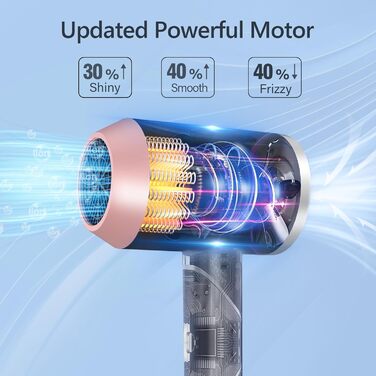 Фен іонний складний DEWILY Profi для подорожей, компактний, тихий, 3 режими нагріву, для сім'ї, сірий/рожевий (з насадкою)