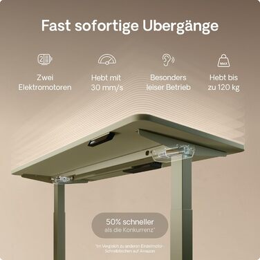 Електричний регульований стіл Desktronic HomeOne 120x60 см з підняттям, білий + зелений, з USB-A та USB-C портами для зарядки, сенсорне керування