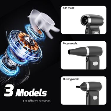 Електричний пилосос для повітряного обдування, пилоочисник, високонадійний струмінь для сушки пилу, комплект для чищення ПК, ноутбуків, авто (130 000 об/хв, 8000 мАг)