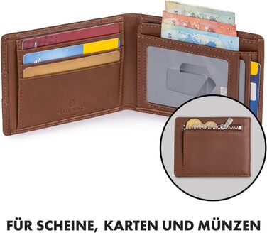 Чоловічий тонкий гаманець ZNAP® з RFID захистом | Slim Wallet для кредитних карток (8 карт)