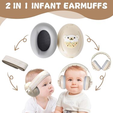 Навушники для захисту вух дітей, 0-4 роки, 25dB – регульовані, з неслизьким обручем, для літака, свят та подорожей
