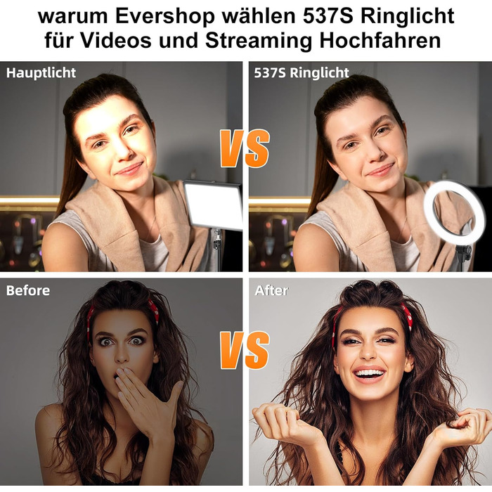 Кільцева лампа Evershop 10.5” з штативом для телефону/ноутбука: відеоконференції, стрімінг, YouTube, TikTok, LED, 3 кольори, 10 рівнів яскравості, 360° обертання