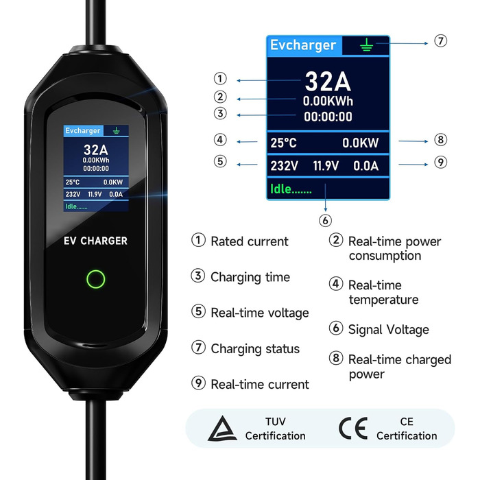 Кабель для зарядки електромобіля Schuko 3.6kW з регулюванням струму 6/8/10/13/16A, з сумкою, IEC 62196-2 (7.2kW/32A, 6M)