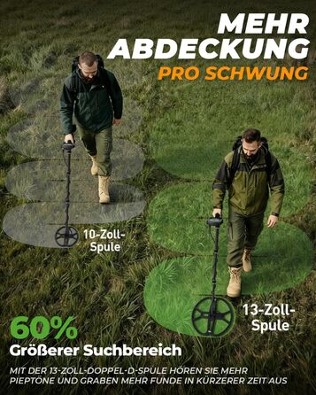 Металошукач професійний для дорослих Metalldetektor з 13'' водонепроникною котушкою DD, частота 19.23 кГц для пошуку срібла та золота, регульована балансування ґрунту, 3 режими пошуку, глибина виявлення 12''