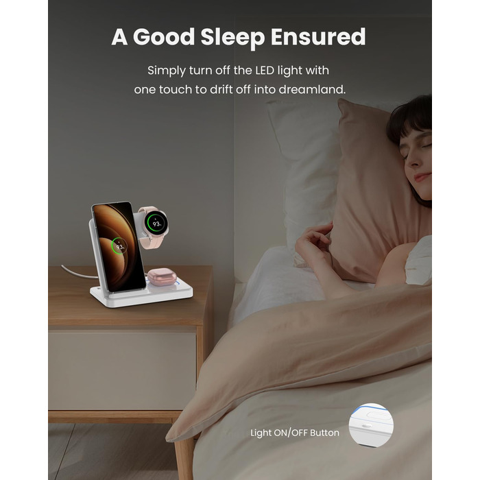 Зарядний пристрій GEEKERA 3-в-1: для Samsung Galaxy S25/S24/S23/S22, Galaxy Watch 8/7/6/5/4/3 та Galaxy Buds