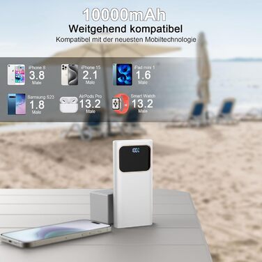 Power Bank 10000mAh з USB-C, 22,5W PD3.0 та QC4.0, для iPhone, Android, LED-індикатор