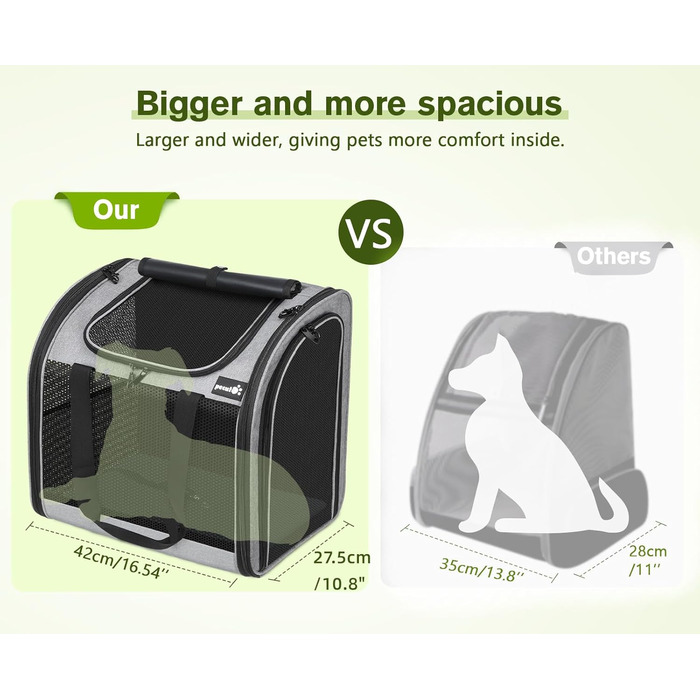 Pecute Рюкзак для собак та 2 котів, переноска для тварин, сумка-рюкзак, переноска з вентиляцією, складаний рюкзак для собак та котів (Сірий 03)