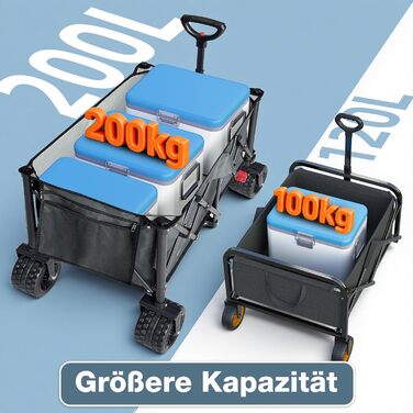 Візок складний COMLAX FIELD 200л 200кг сірий – універсальний для пляжу, саду, транспортування вантажів