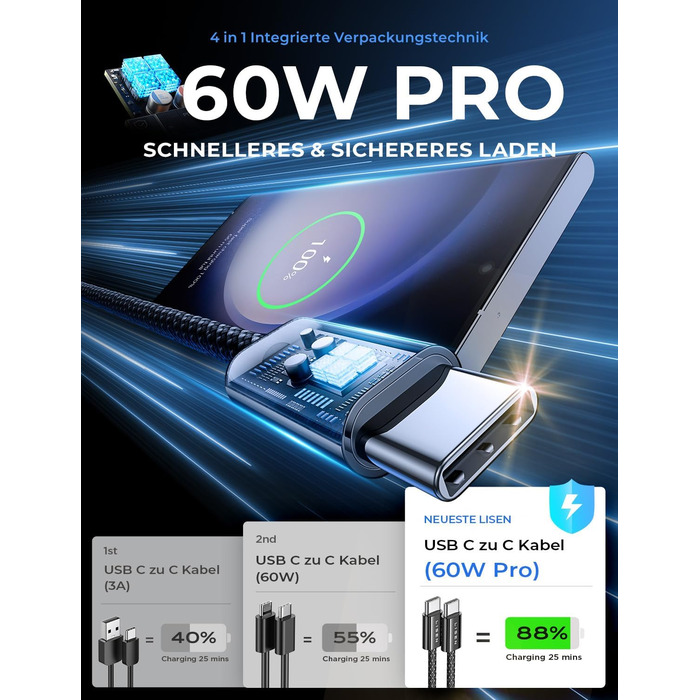 Набір USB-C кабелів LISEN 60W, [4 шт., 0.5м, 1м, 1м, 2м] для iPhone 17 Pro Max, Switch, Samsung Galaxy S25, MacBook, iPad, Xiaomi. Підтримка PD 3.0, швидка зарядка, чорний